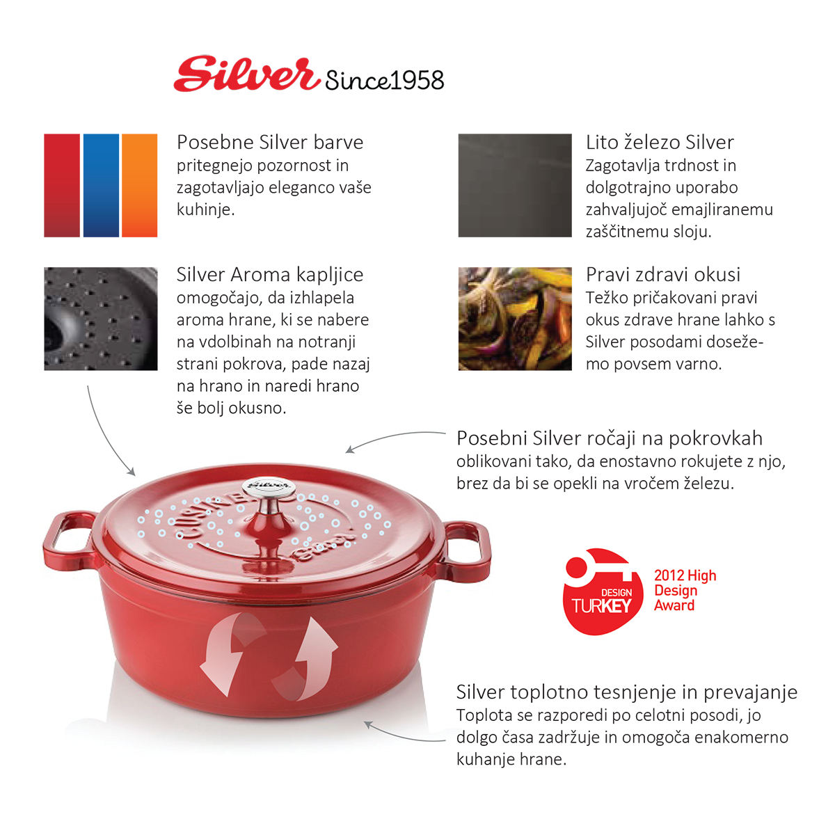 Litoželezna posoda - lonec 26 cm SILVER SMART Črna SILVER